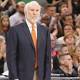 Popovich supportive of marches, critical of Trump 