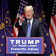 GOP race shifts California's political fault lines 