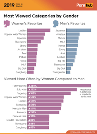 Best porn watch porn secretly jpg x Best to watch