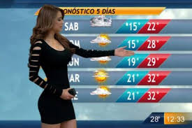 Hottest weather girl yanet garcia jpg x Yanet garcia sexy