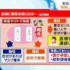 新型コロナ「5類」に移行 発熱したらどうすれば？ー「抗原キットで ...