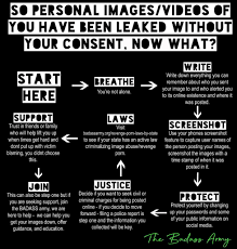 Search consensual non con jpg x Non consent