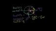 Trigonometrik İşlevler ve Kimlikleri ile ilgili video