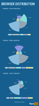 Best mobile sites jpg x Best mobile sites