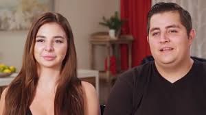 Scandals rocked day fiance franchise jpg x Anfisa arkhipchenko