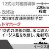 トマホーク購入を米政府に打診 国産は26年度の運用開始、実績重視