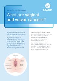 pubis spread|Physiopedia