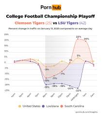 Ap all college football playoff team jpg x College football games today