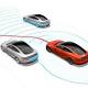 Tesla Says It's Improving Autopilot by Boosting Radar 