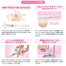 子宮口精子注射画像|不妊治療検査 ｜ みたき総合病院 産婦人科〈三重県四日市市〉