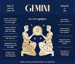 Fe ad a eb be af sex positions standing jpg x Sex position astrology