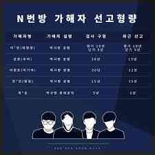 8번방 임여은 artistbak|그 친구 from artistbak 임여은 watch video mypornvid fun | My XXX Hot Girl