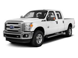 Car dealers Boise