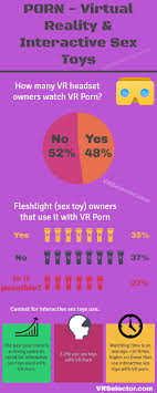 Makes interactive sex toys and porn a perfect match jpg x Interactive sex toys