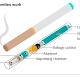 E-cigarette may become available on NHS 