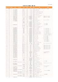 塩谷広美 ハメ|ゲイとして感じる偏見への怒りと悲しみ | TikTok