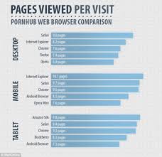 What are the best mobile porn sites in porn dude blog jpg x Best mobile sites