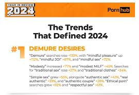 A ce ac acad global porn habits jpg x Milf definition