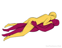 Orgasmic anal sex positions pictures for wild intense sex jpg x List of sex positions