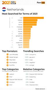 Top ten porn movies of the year png x Top ten sites