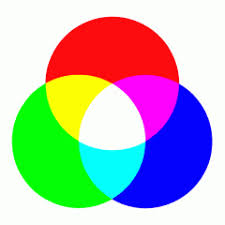 colorcode