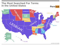 Reddit is more engaging than porn apparently but were not so sure scaled jpg x Better than hub