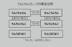 中2 ちんこ|#エアダッチは空気羊の夢を見るか？ - はてなブログ