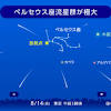 ペルセウス座流星群