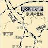 JR東日本
