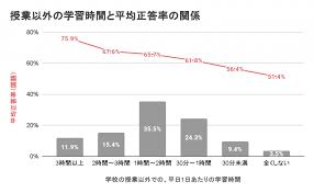 小中学生　2次　無修正|第二次反抗期の時期と対応・接し方「小学生・中学生編 ...