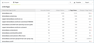 pureloli|mudakun | HEARTS OF FURIOUS FANCIES | Page 2