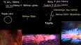 Kozmik Mikrodalga Arkaplan Işıması ile ilgili video