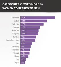 Pornography violence and popular debate jpg x Popular with woman