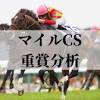 マイルチャンピオンシップ