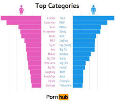 Cfnm ladies watching men masturbation jpg x Women watching men masturbate