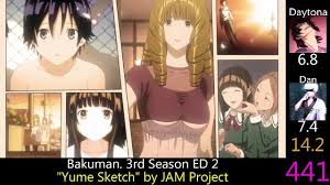Shûeisha éditeur manga news jpg x Hentai shoko sugimoto