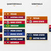 News source: ESPN