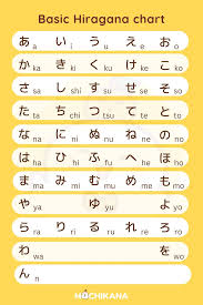  japanese|Japanese Language Programmes - Tui Tuia | Learning Circle