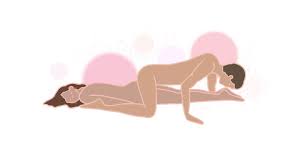 List of sex positions png x List of sex positions