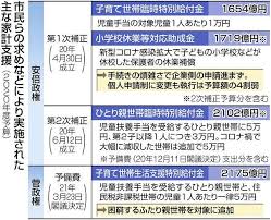 小中学生　2次　無修正|第二次反抗期の時期と対応・接し方「小学生・中学生編 ...