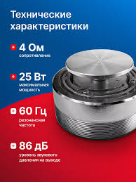 вероника бабко голая|Активиzon, парк аттракционов, ул. Землячки, 110Б, Волгоград — Яндекс Карты