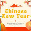 Chinese New Year wishes