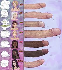 Small cock comparisons jpg x Cock comparison
