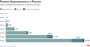 малолетки в 11 лет 13　голые|Каталог слитных купальников для девочек