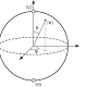 Big step for quantum teleportation won't bring us any closer to iStar Trek/i. Here's why 