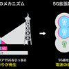 「5G転換期の深刻な問題」――ソフトバンクが5Gの「パケ止まり ...
