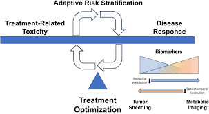 go ah ra fake nude|Antithrombotic Agents and Cancer