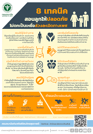 หีหลานสาว. 7 ขวบเย็ด ลูก 4 ขวบเย็ดหีลูกสาววัย88 11ขวบ xxx|toolmorrow - “เรื่อง sex คุยได้ทำไมต้องปิด” . คุณจะรับได้ไหมถ้ารู้ว่าลูกๆ  หลานๆ ของตัวเองแอบดูคลิป18+ กันตามประสาเด็กวัยอยากรู้อยากเห็น  หรือว่าจะตกใจจนคิดหาวิธีไม่ออกว่าจะสอนลูกยังไงดีเหมือนคุณแม่ท่านนี้ .  คุณแม่ท่านนี้เป็นแม่เลี้ยงเดี่ยว ต้องฝากลูกชาย ...