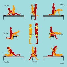 Types of sex positions tiktok kamasutra porn fapcat jpg x Different sexual positions