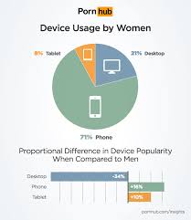 Popular with woman png x Popular with woman